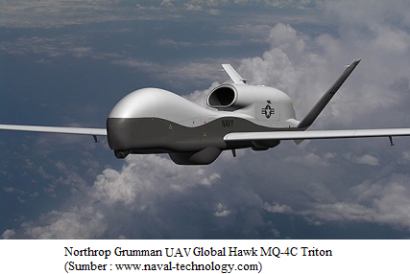 Drone UAV Pesawat Nirawak Alat Perang Masa Depan (1)