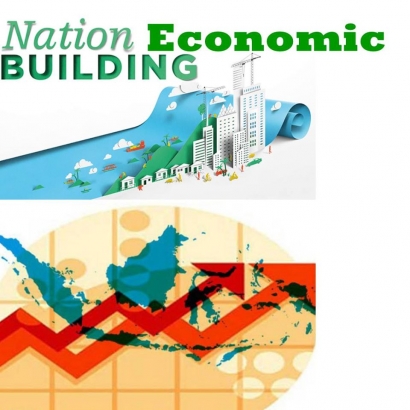 Nation Economic Building - Relasi Konsumsi dan Investasi