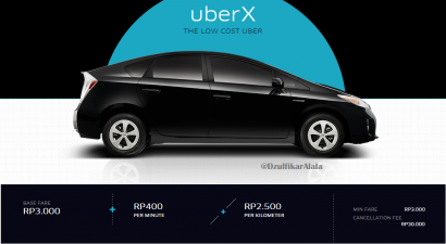 Sensasi "First Ride" Uber Taksi