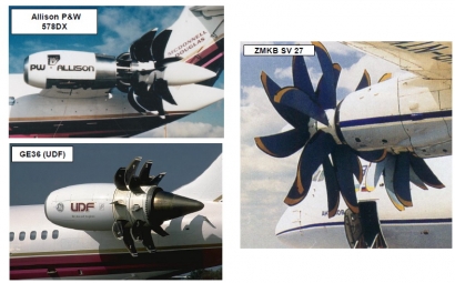 Mempersiapkan Mesin Turbofan Untuk Pesawat Komersial Masa Depan (Bagian 2): Konfigurasi Mesin