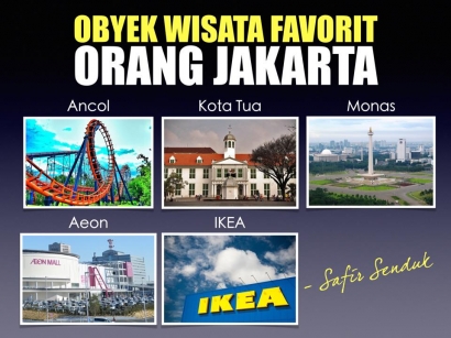 Apa Tren Objek Wisata Orang Jakarta?