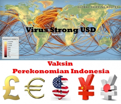 Virus Strong USD Vaksin Perekonomian Indonesia
