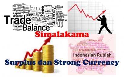 Simalakama Surplus dan "Strong Currency"