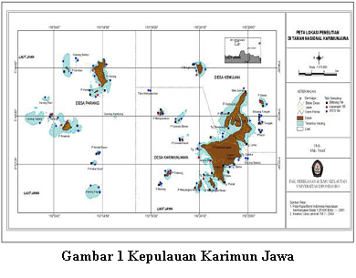 Rekonstruksi Perencanaan Utopia dan Sikap Terhadap Kepulauan Karimun Jawa