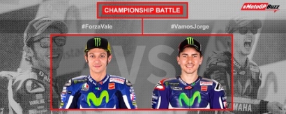 #ForzaVale atau #VamosJorge?