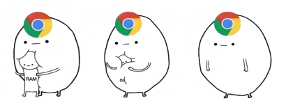 Cara Mudah Mengurangi Pemborosan Memori Google Chrome Hingga 50%