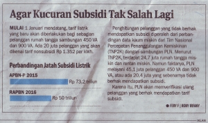 Kumpulan Artikel Terbaru Deskripsi Kompasiana Com