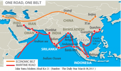 Proyek Tol Laut dan Trans Sumatera dalam Cetak Biru Jalur Sutra Tiongkok