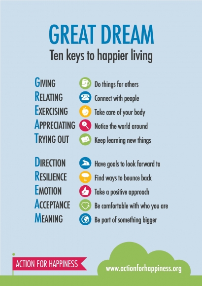 Sepuluh Kunci Hidup yang Bahagia
