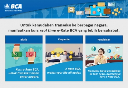 e-Rate BCA : Cara Cerdas Transfer Dana di Era Internet