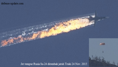 Latar Belakang Penembakan Jet Tempur Russia Oleh Turki (2)