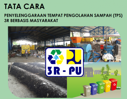 Produk Inovatif Balitbang PUPR sebagai Solusi Penumpukan Sampah di Bantargebang