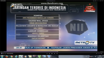 Wahdah Islamiyah dan Dr. Zaitun Rasmin Teroris? Metro TV Sembrono!