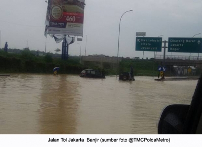 Rekayasa Mudah Memindahkan Hujan dari Jakarta, Sebagai Solusi Tuntas Banjir