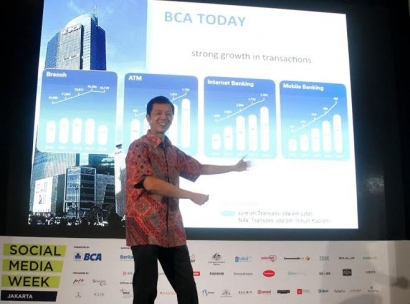 BCA dan The Future of Banking, Harus Cepat Beradaptasi
