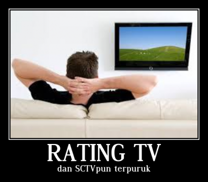 Peringkat Rating dan SCTV Terpuruk!