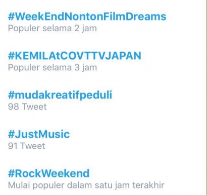 Tagar #MudaKreatifPeduli menjadi Trending Topic di Twitter