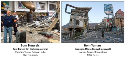 Bom Brussels Dibalas Kontan dengan Bom Yaman