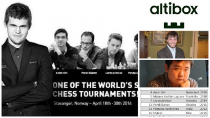 Mengenal Turnamen Catur Elit Norway Chess