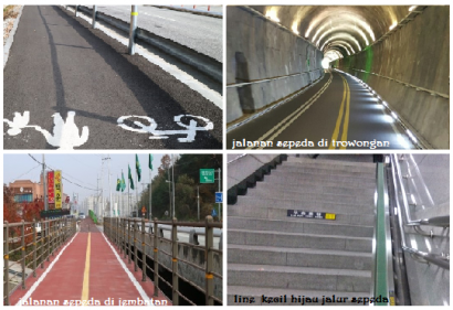 Di Korea, Sepeda Saja Punya Jalur Khusus