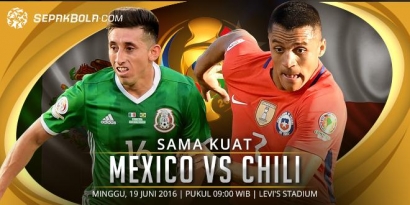 Mampukan Mexico Meneruskan Tren Positifnya Menghadapi Juara Bertahan Chile di Perempat Final Copa America 2016?