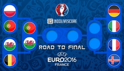 Preview dan Prediksi Portugal vs Wales 07 Juli 2016 – Euro 2016