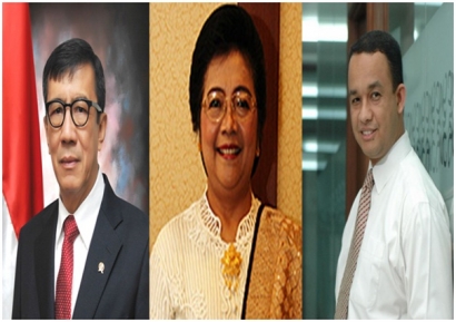 Pak Jokowi, Mengapa Yasonna, Siti Nurbaya Dipertahankan dan Anies Diganti?