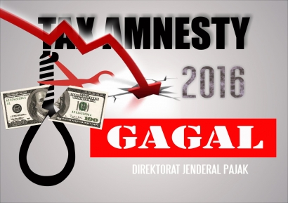 Tax Amnesty Tidak Akan Berhasil, Kembali ke Basic Belanja APBN yang Rasional