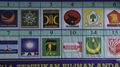 Mengukur "Positioning" Koalisi Parpol dalam Pilkada Jakarta