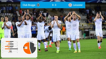 Perkenalan Impresif Leicester di Liga Champions