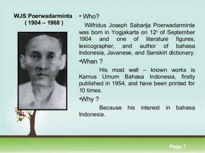 Sejarah Dokumentasi Bahasa Indonesia