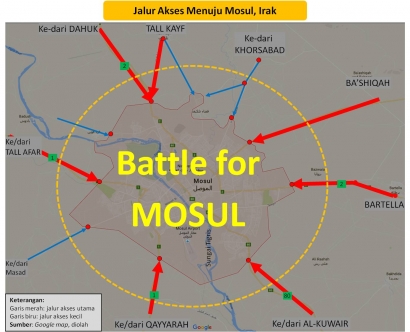 Beda Bandung, lain Mosul