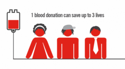 Menuai Faedah dari Donor Darah