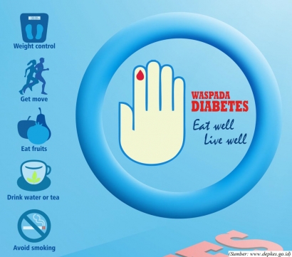 Mencegah Diabetes di Hulu
