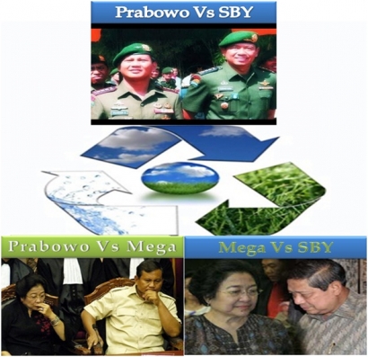 Aksi 4 November dan SBY