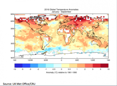 Profil Iklim Dunia 2016:  Bumi Makin Panas