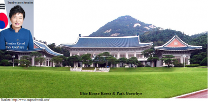 Masalah Pemakzulan Presiden Park Geun-hye dan Sistem Politik Republik Korea Selatan
