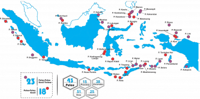 Memetik Pembelajaran dari Masyarakat Pulau Terdepan Indonesia
