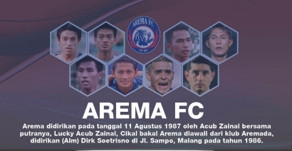 Naik Turun Arema FC, Juara Piala Presiden 2017