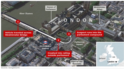 Serangan Teror London Nyaris Mustahil Dicegah