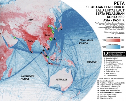 Indonesia dan Arus Dagang Asia Pasifik terkait Terusan Kra