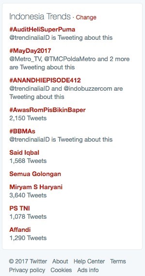 Wow #AuditHeliSuperPuma Jadi Trending Topic