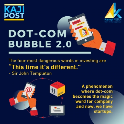 Dot-com Bubble 2.0
