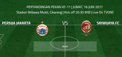 Kalahkan Sriwijaya FC, Persija Melesat ke Posisi Empat