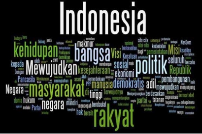 Tauhid Politik Indonesia