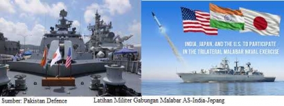 Menerawang Geopolitik Asia-Pasifik dari Latihan Militer Gabungan Malabar AS-India-Jepang