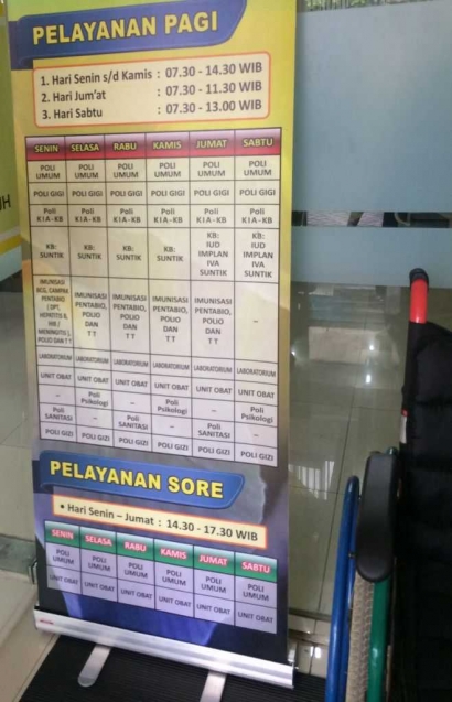 Daftar Berobat ke RS & Puskesmas di Surabaya Sekarang Bisa "Online" Saja