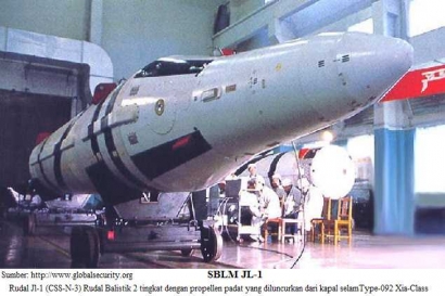 Kisah Lahirnya Rudal Balistik Kapal Selam SLBM JL-1