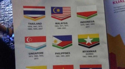 Bendera Indonesia Terbalik dan Salah Letak, Malaysia Permalukan Dirinya