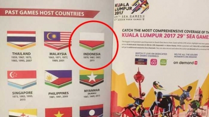 4 Alasan yang Mungkin Membuat Bendera Indonesia Bisa Terbalik di  Sea Games  2017